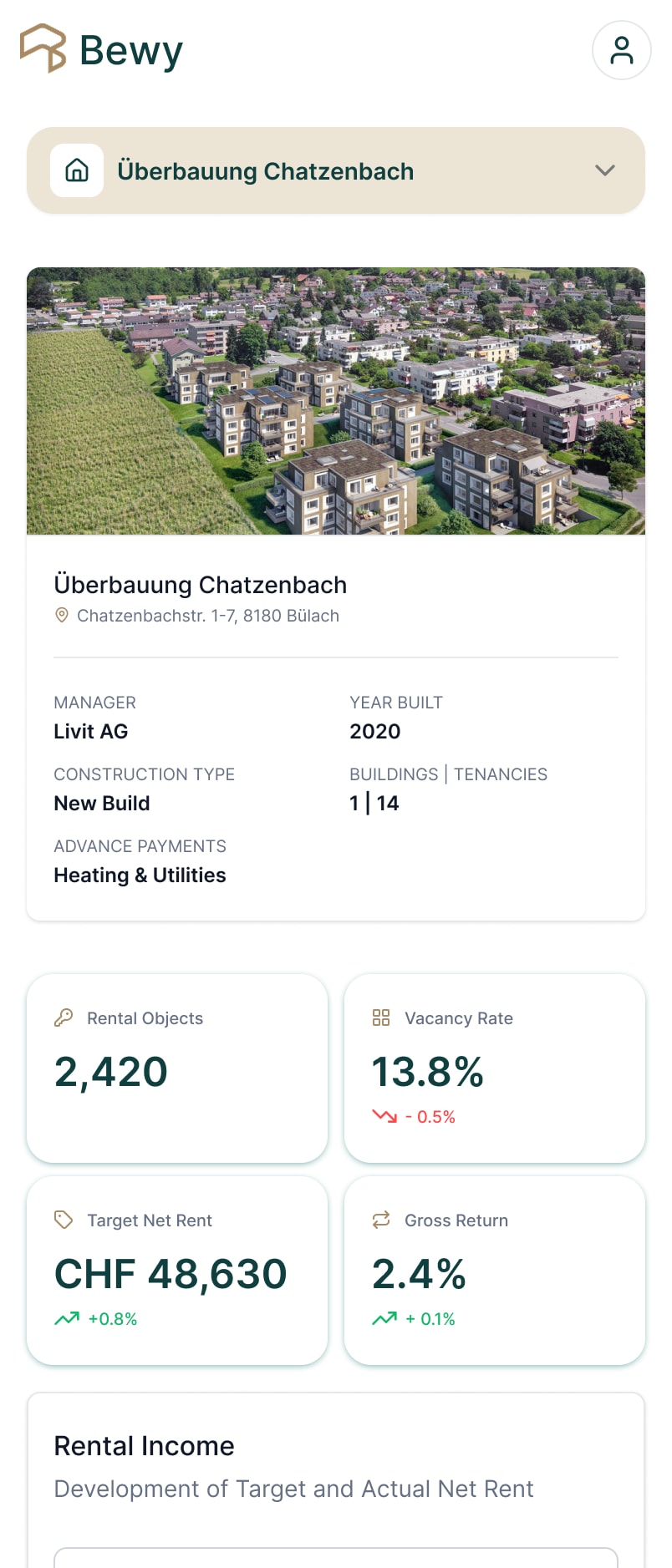 Bewy property screen on mobile: photo, key facts, figures, income, tenant changes and a portfolio overview