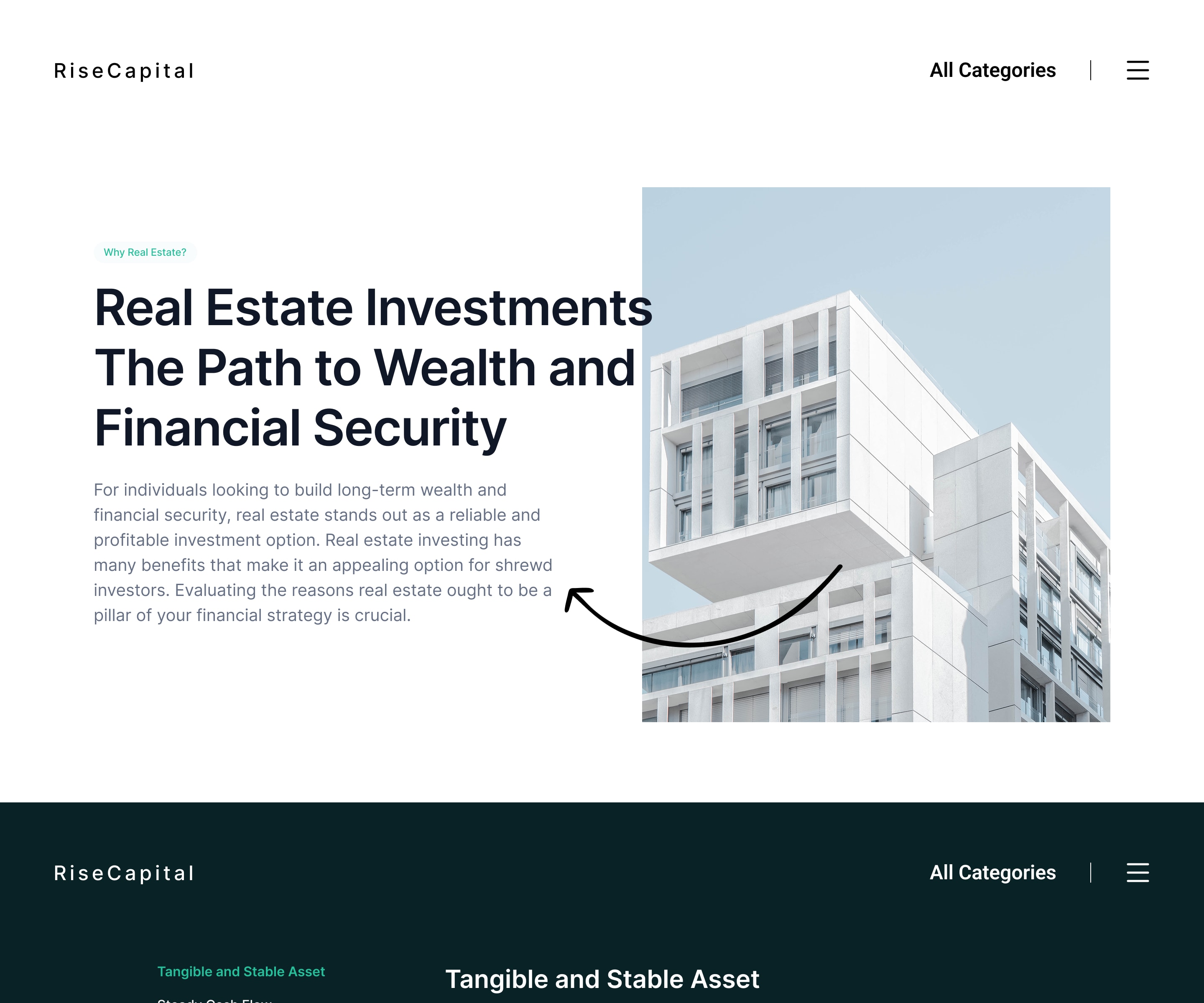 Rise Capital Why real estate page design: five reasons, each with its own chapter and photograph